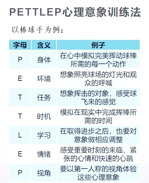 为什么篮球后卫需要特别的体能训练_2